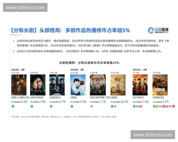 2026年6月多层级票务分发平台如何解决资金实时清算困局